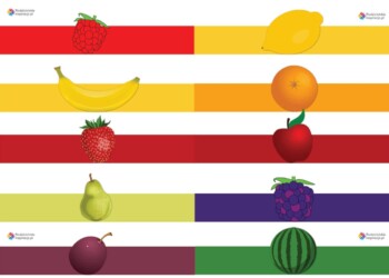 Owoce opaski do druku