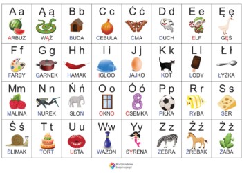 alfabet polski podpisy
