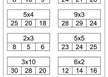 Tabliczka mnożenia do 30 do druku. Karty pracy, ćwiczenia i zadania do wydrukowania