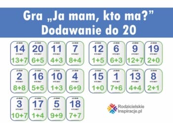 Ja Mam Kto Ma Dodawanie