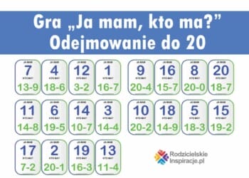 Ja Mam Kto Ma Odejmowanie